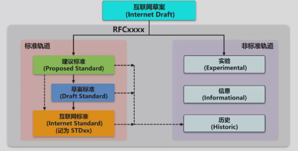 Pasted image 20250915124815.png